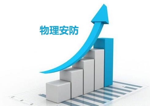 北京安防工程